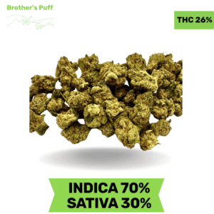 London Pound Cake Smalls AAAA